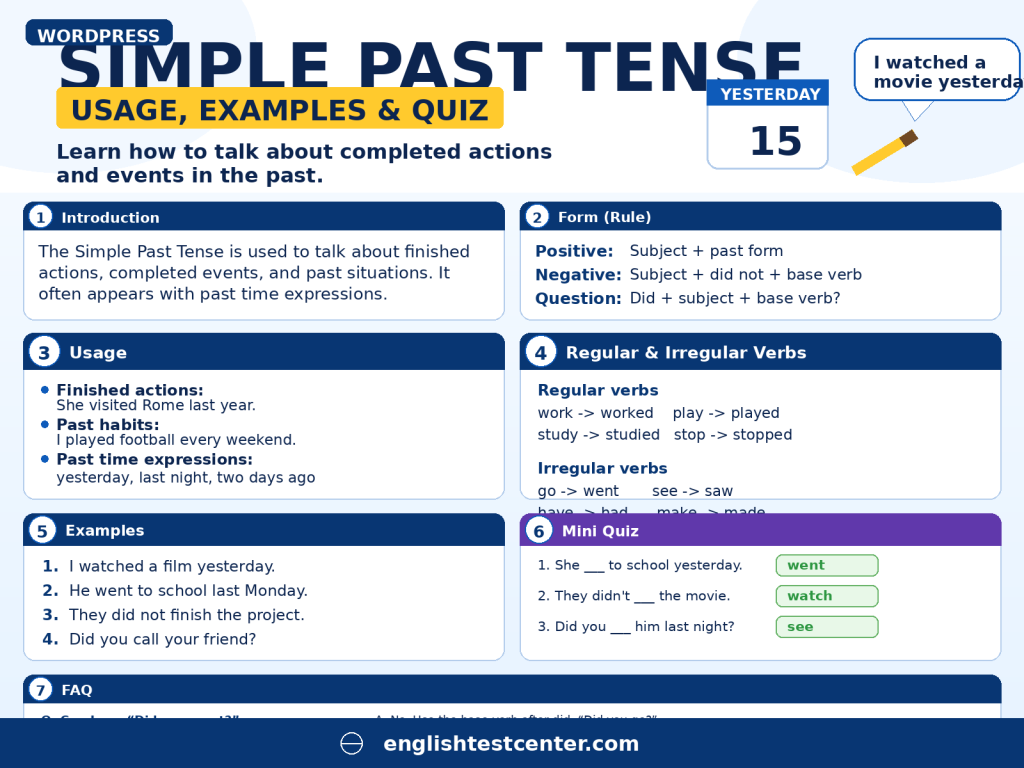 Learn the Simple Past tense in English with clear rules, regular and irregular verbs, examples, common mistakes, a mini quiz, and FAQ.